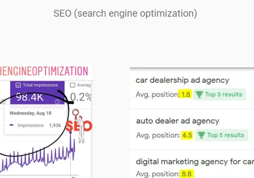 SEO (top 3 Google keyword ranking)