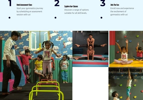Gymnactives Website Design