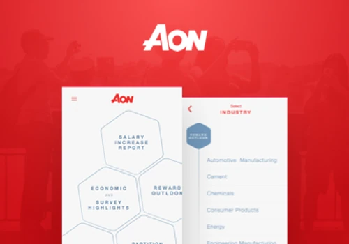 AON Hewitt