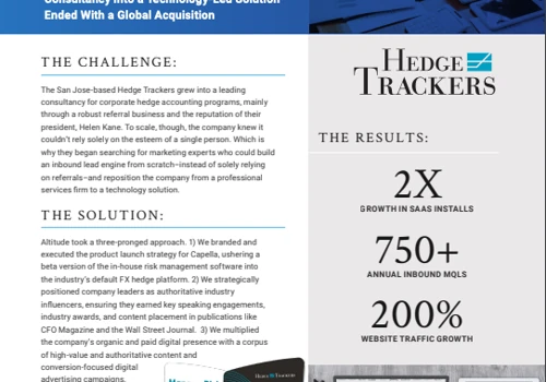 Transforming a Hedge Accounting Consultancy