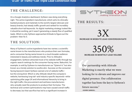 How Attracting the Right Website Traffic–While Sac