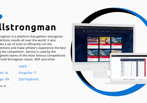 https://allstrongman.com/