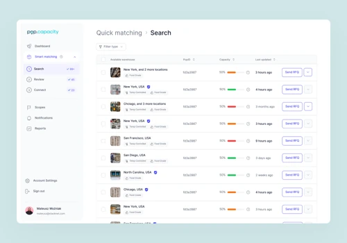 UI/UX Design of Marketplace For Warehouses