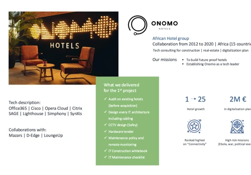 Tech Consultong for Hospitality