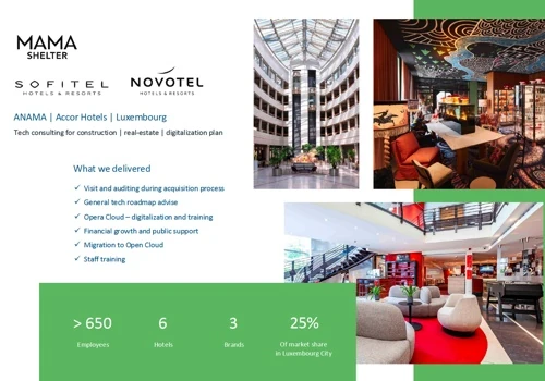Tech Consulting for Hospitality