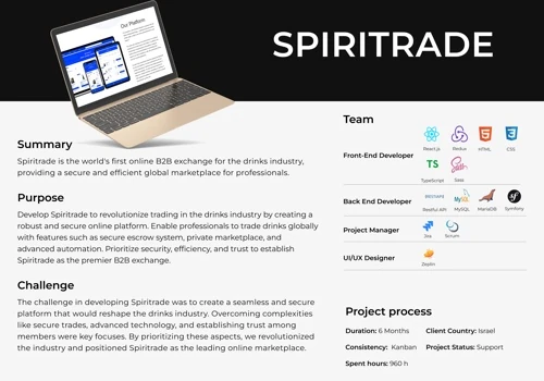 Spiritrade