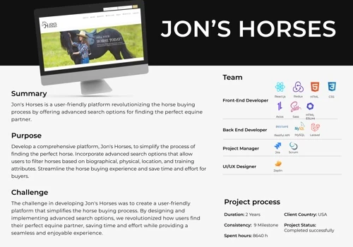 Jon's Horses