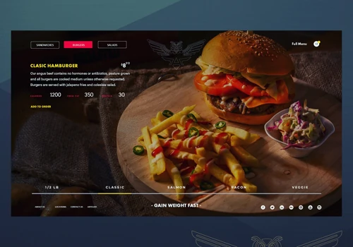 Restaurant SEO Marketing