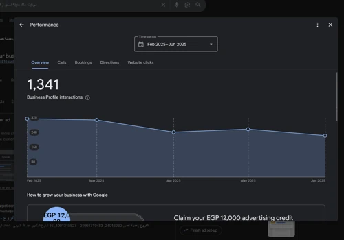 GBP optimization for the Middle East Carpet Giant