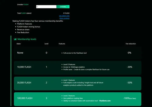 Flashloans