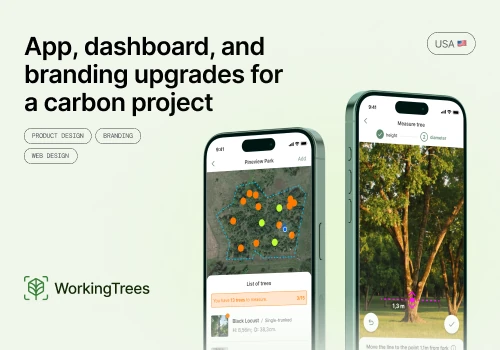 Working Trees