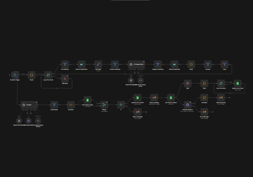 Crime Alert and Awareness Automation