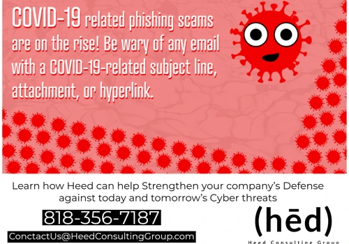 Covid 19 Phishing Scams