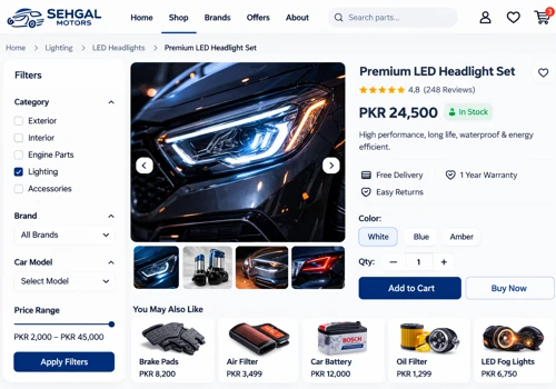 Sehgal Motors – eCommerce Platform Architecture