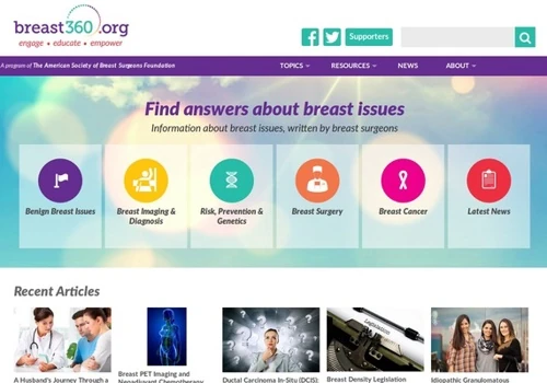 Web Design & SEO for American Society of Breast Surgeons