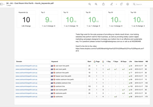 SEO SERVICES