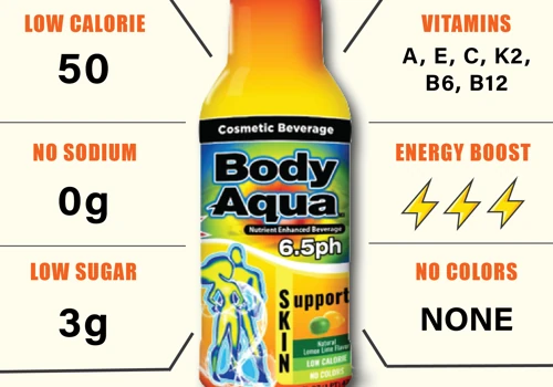 Body Aqua SMM 2