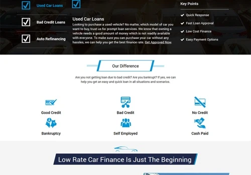 e-commerce development