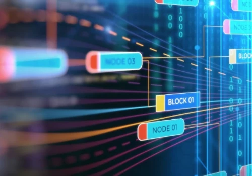 Amuzement Park DATA LAKE, VISUALIZATION SOLUTION