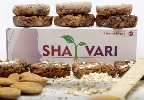 Shavari | 61.6% Increase in Product Sale on Amazon