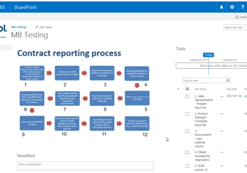 Contract Management Tool