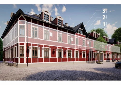 Real estate visualization project
