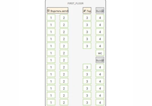 B2B system for travel companies