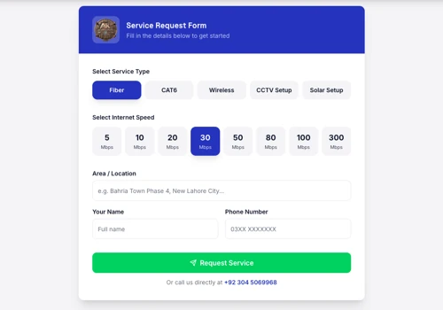 Business Website Development