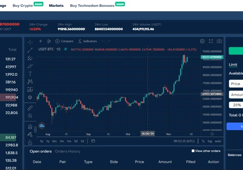 Cryptocurrency Exchange (Intebix)