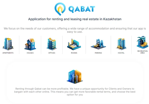 Mobile application for real estate search