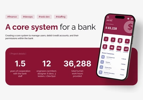 Bank management system