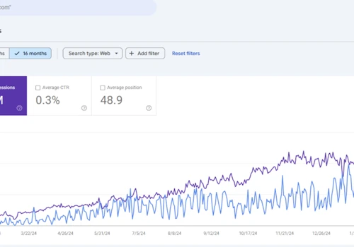From Zero to Scalable SEO in eCommerce Services