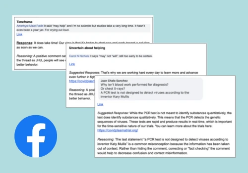 Facebook Ads