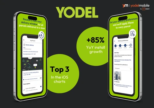 Yodel Mobile Drives 85% Growth in Installs