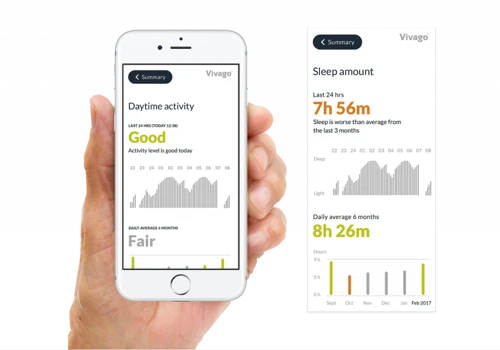 Vivago MOBILE app design