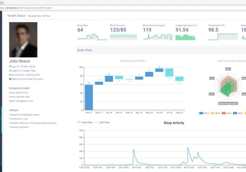 Blockchain based Health Records (EHR)