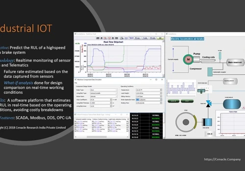 Industrial IOT