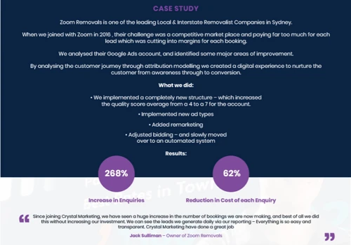 Zoom Removals - Facebook & Google Ads Case Study