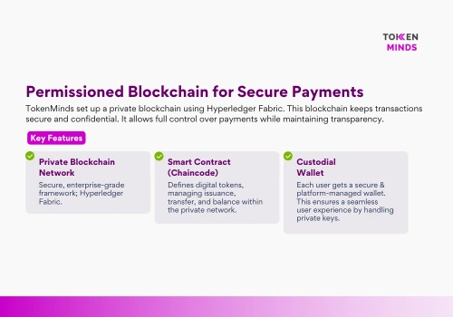 Private Token Sale Platform Development