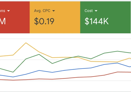 B2B Marketing for Global Trade Markeplace