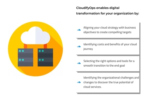 Cloud Strategy