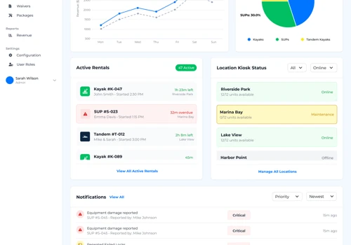 IoT-Based Kayak Renting - Mobile Apps + Portal