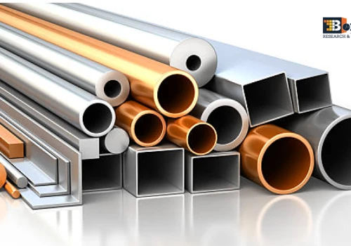 Global Lightweight Materials Market Analysis