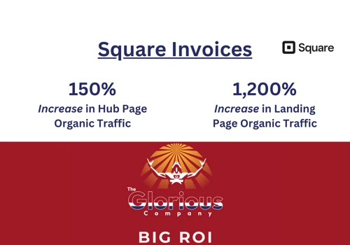Case Studies + Landing Page Creation