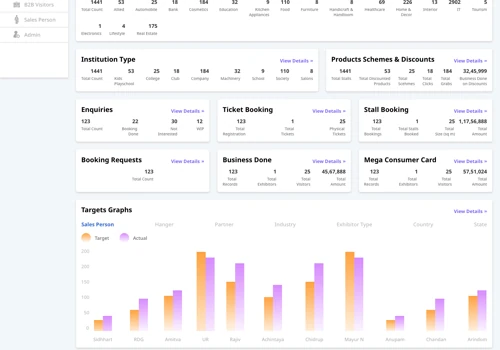 Euphoria: ERP System