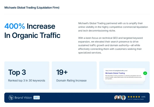 MGT - SEO Project