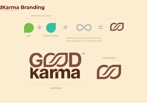 Good Karma Case Study
