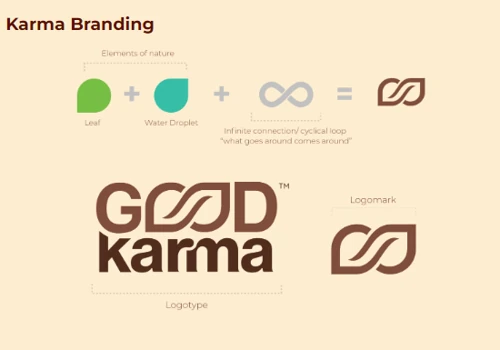 Branding & Packaging Design