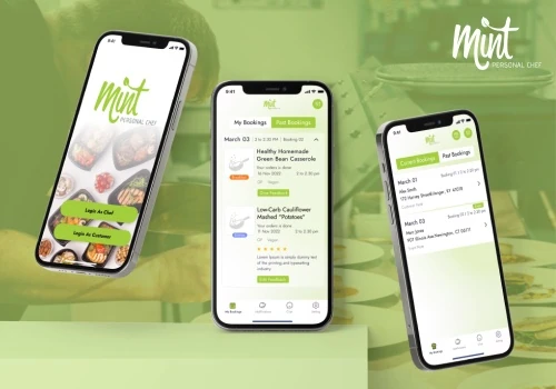 Exquisite Culinary Creations: Mint Personal Chef
