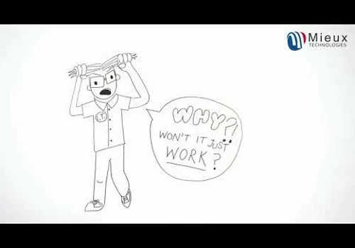 What is Cloud Computing